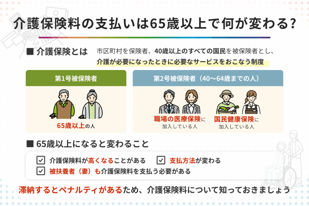 65e6adb3e4bba5e4b88ae381aee581a5e5bab7e4bf9de999bae69699e381afe38184e3818fe38289e3818be8a7a3e8aaace38197e381bee38199 65歳以上の健康保険料はいくらか解説します