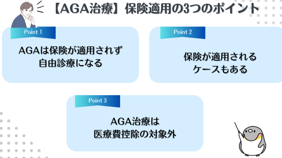 AGA保険適用はいつから始まるのか詳しく解説
