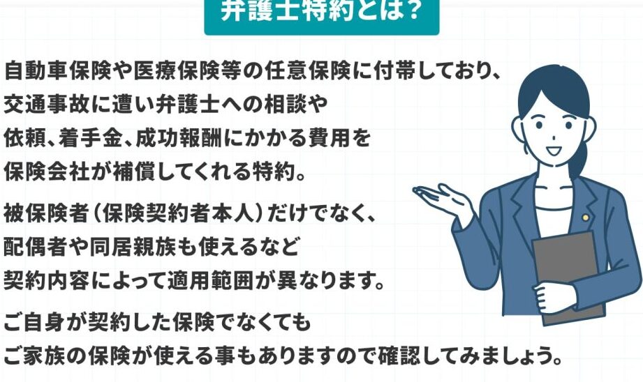 事故相手の保険会社から連絡が来るタイミングとは