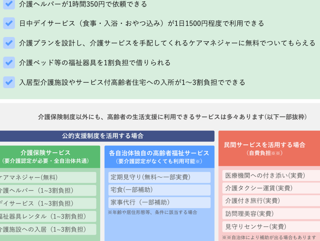 介護保険制度における施設サービスはどれかを解説する