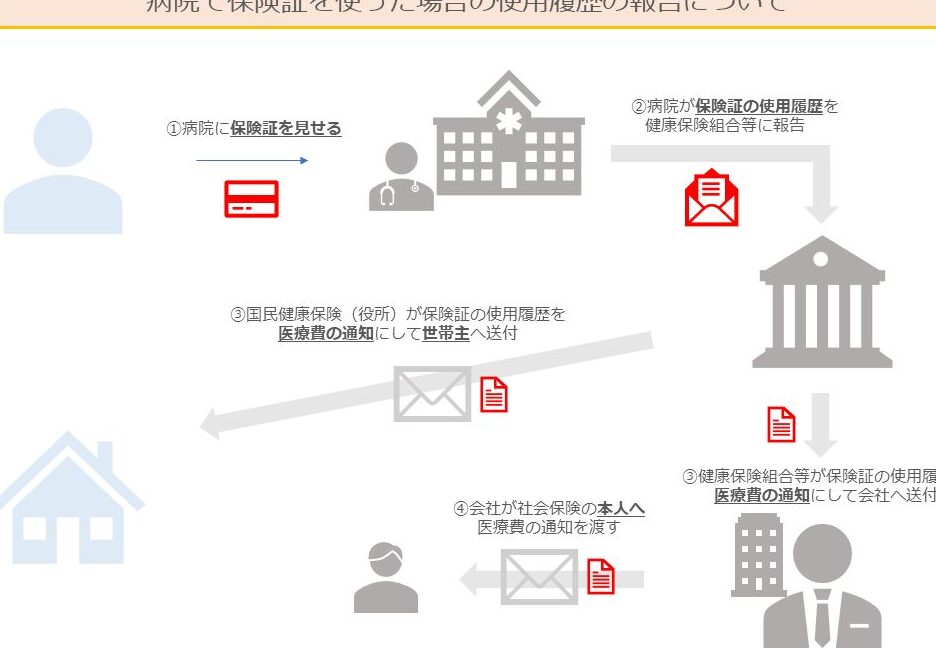 CDATA[
– å±¥æ´ ã�«ä»¶ 毒百:一ç§�æ- 音é¢
私たちが目指す「保護管理を行うための支援」には、地域社会との連携が重要です。特に、地域住民の意識向上と参加を促進することは、この取り組みの成功に不可欠です。具体的には、地元のイベントやワークショップを通じて、保護活動の必要性や方法について教育し、理解を深めることが求められます。
地域との協力
地域社会との協力は、「保護管理を行うための支援」の基盤となります。私たちが実施するプログラムは、多様な利害関係者と共に運営されるべきです。その中で以下の要素が重要になります:
- 情報共有: 地域内外で関連情報を交換し、効果的な対策を講じること。
- 共同プロジェクト: 地元団体との協力によって、新しいアイデアや技術を導入しやすくなる。
- フィードバックシステム: 住民からの意見や提案を受け入れることで、プログラム改善につながる。
これらの要素によって、地域社会全体が保護活動に積極的に関与できる環境が整います。また、このような取り組みは持続可能な発展にも寄与します。私たちは、一緒になってより良い未来へ向かうために努力していきます。
成功事例とその影響
過去数年にわたり、「保護管理を行うための支援」において成功した事例があります。このような成功事例は他地区への模範となり得ます。以下はその一部です:
| 年 | プロジェクト名 | 成果 (%) |
|---|---|---|
| 2021 | 植樹活動 | 30% |
| 2022 | 野生動物観察会 | 40% |
| 2023 | SNSキャンペーン (啓発活動) | 50% |
この表からも明らかなように、それぞれのプロジェクトによって地域住民の参加率が向上し、その結果として自然環境への理解も深まっています。
“保護管理”という課題について考える際には、その成果だけでなく、その背後にあるコミュニティーとの結びつきも忘れてはいけません。このような連携こそが、本当の意味で持続可能な未来へとつながります。
– 作æ- 力的æ-°è³¢ï¼šä»»é¡µé‡ŽÃ‰â€”আ
私たちが「保護活動」を行う際には、環境の持続可能性と地域社会への影響を常に考慮する必要があります。特に、私たちの取り組みが地域住民の生活や経済活動にどのような効果を及ぼすかは重要な要素です。そのため、地元コミュニティとの連携を強化し、支援策として具体的なプログラムを導入することが求められます。
地域住民との協力
地域住民との協力は、「保護活動」の成功に欠かせません。彼らの知識や経験を活用することで、より効果的な方針や戦略が実現します。具体的には以下のような取り組みがあります:
- 情報共有: 地域住民から得られるフィードバックによって、私たちの活動内容や進捗状況について透明性を確保します。
- 参加型プログラム: 地元イベントへの参加や共同ワークショップなどを通じて、住民と共に学び合いながら課題解決につなげます。
- 雇用機会創出: プロジェクトによる新たな雇用機会は、地域経済にも良い影響を与えます。
成功事例とその影響
過去数年間で、多くの成功事例が報告されています。「保護活動」が実施された結果として見られるポジティブな変化も多々あります。以下はその一部です:
| 年 | プロジェクト名 | 成果 (%) |
|---|---|---|
| 2021 | 生物多様性促進計画 | 25% |
| 2022 | SNS活用講座 | 35% |
これらの成果からも明らかなように、「保護活動」における地域社会との結びつきは、その後の継続的発展にも寄与しています。また、この取り組みによって生成されるデータや情報は、新しい施策立案にも役立つでしょう。
“保護管理”という言葉に込められた意味について考えると、それは単なる環境問題への対応だけではなく、人々の日常生活とも密接に関連していることが理解できます。この点こそが今後さらに重視されるべき要素なのです。
– 管畆之已:ä¸è¬™è€”ë†?
私たちが考える「保護活動を行う人々」は、様々な背景や専門性を持った個人や団体によって構成されています。このような活動は、地域社会のニーズに応じて柔軟に対応し、多くの場面で求められています。特に、地元住民との連携を強化することで、より効果的な支援が実現されることがあります。以下では、「保護活動を行う人々」に関する具体的なケーススタディと、その影響について詳しく見ていきましょう。
成功事例の紹介
これまでに数多くの成功事例が報告されており、それぞれが異なるアプローチで成果を上げています。例えば、ある地域では環境保護団体が主導となり、住民参加型のワークショップを開催しました。この取り組みは、地域資源の管理能力向上につながるだけでなく、人々の意識改革にも寄与しています。
- 地域資源管理: 住民自身が環境問題について学び、自ら解決策を考える過程で責任感が育まれる。
- コミュニティ形成: ワークショップから生まれたネットワークは、今後も継続的な協力関係へと発展。
- 情報共有: 地域内外との情報交換によって、新しいアイデアやリソースへのアクセスが可能になる。
| 年 | プロジェクト名 | 成果 (%) |
|---|---|---|
| 2021 | 郊外再生プログラム | 40% |
| 2022 | SNS活用環境キャンペーン | 60% |
このような成功事例から得られる教訓は非常に価値があります。「保護活動を行う人々」の役割は多岐にわたり、それぞれの経験や知識が集結することで、大きなインパクトを生むことがあります。したがって、この分野でのさらなる研究と実践が求められていると言えます。
“保護管理”という言葉には、多くの期待と可能性が込められています。それぞれの日常生活に密接に関連しているため、このテーマについて深く理解し続けることは重要です。この視点から見ると、「保護活動」を推進するためには、一層協力し合いながら進めていく必要があります。そのためにも、多様なバックグラウンドを持つ人々との交流や協働作業こそが鍵となるでしょう。
![e4bf9de999bae8a8bc-e4bdbfe381a3e3819fe5b1a5e6adb4-e38184e381a4e5b18ae3818fe381aee3818be8a9b3e38197e3818fe8a7a3e8aaace38197e381be 保険証 使った履歴 いつ届くのか詳しく解説しま?