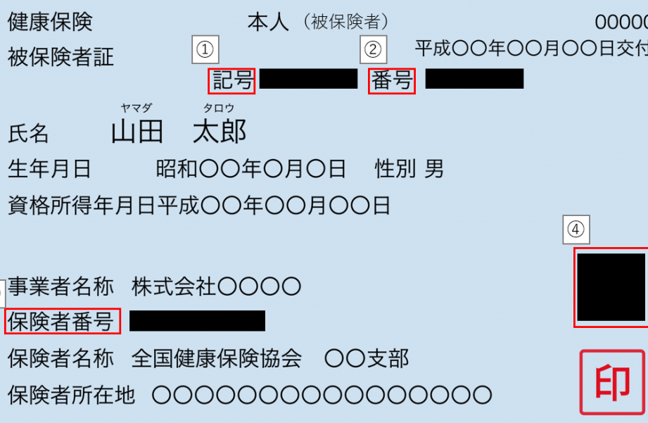 e4bf9de999bae8a8bc-e9bb92e5a197e3828a-e381aae3819ce3819de381aee5bf85e8a681e3818ce38182e3828be381aee3818be8a7a3e8aaac 保険証 黒塗り なぜその必要があるのか解説