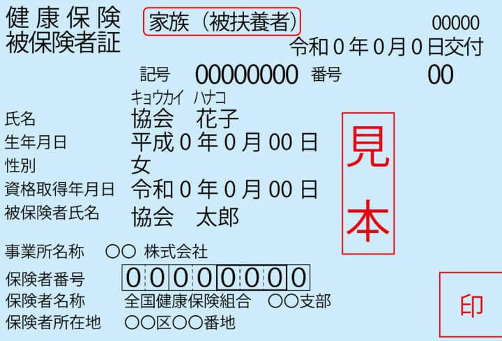 健康保険証番号 どれを確認する方法と手続きについて