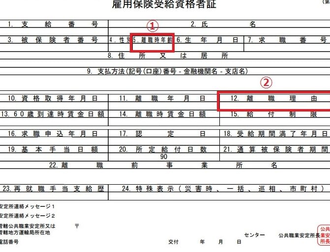 失業保険受給中の国民健康保険の保険料はいくら？