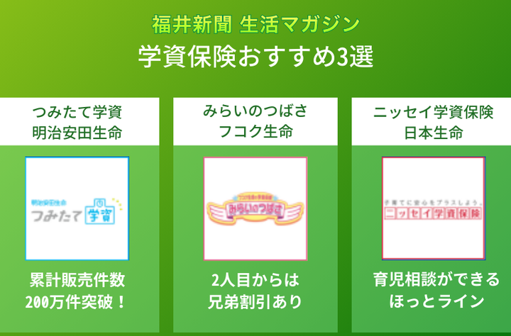 学資保険 どこがいい？人気商品と選び方のポイント