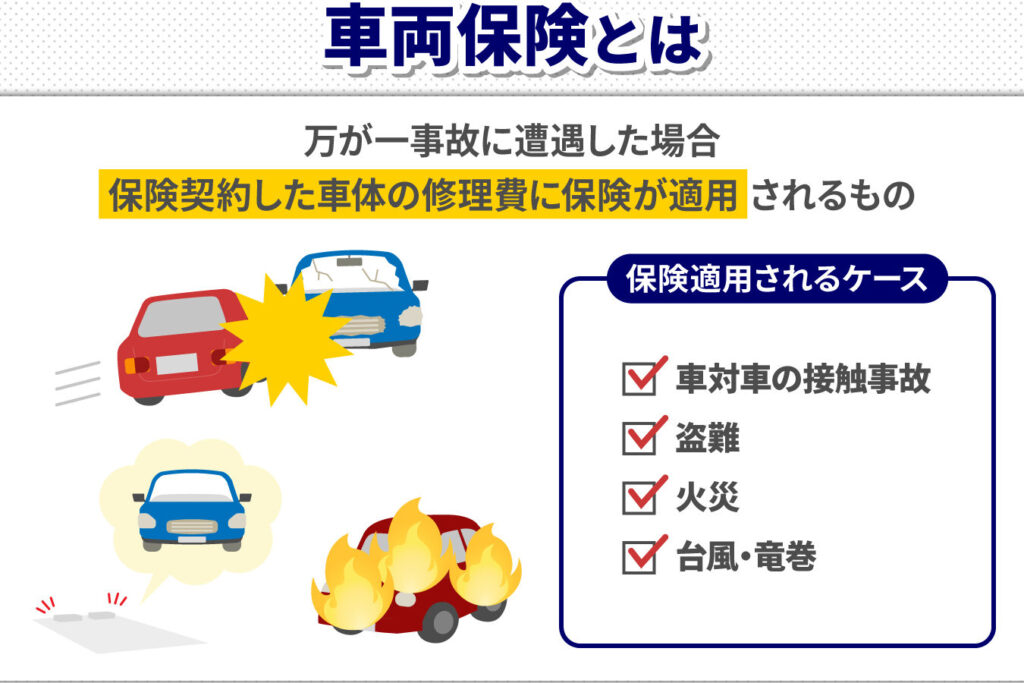 車両保険とは何か？その重要性と種類を解説