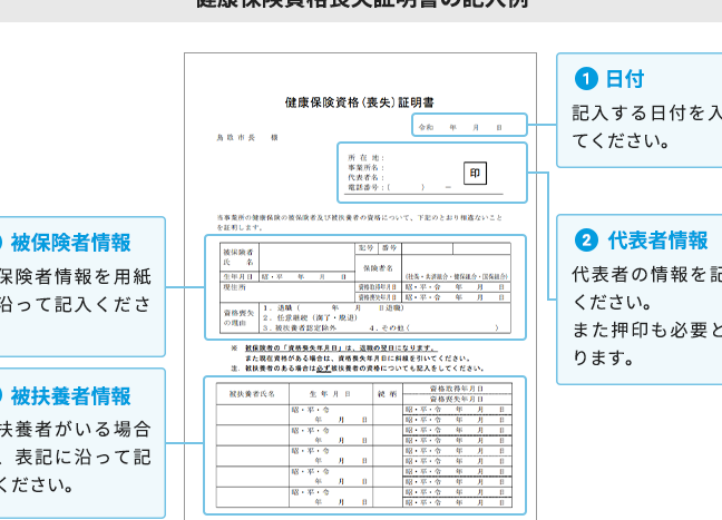 e99b87e794a8e4bf9de999bae8b387e6a0bce596aae5a4b1e8a8bce6988ee69bb8-e4bd95e381abe4bdbfe38186e3818be8a9b3e38197e3818fe8a7a3e8aaac 雇用保険資格喪失証明書 何に使うか詳しく解説