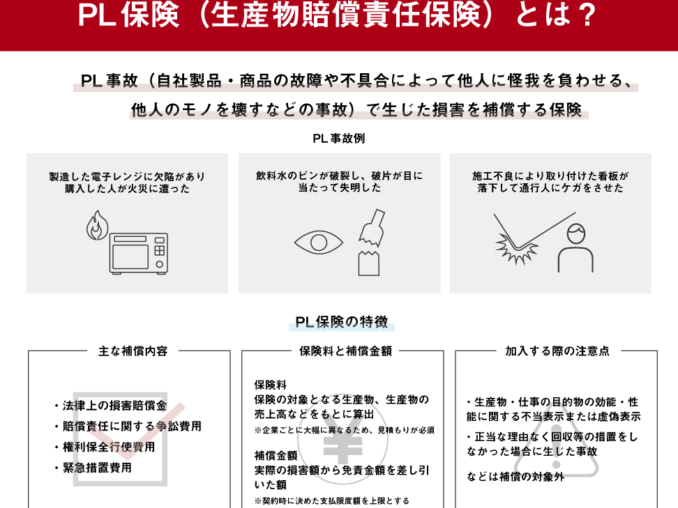 PL保険とは？その仕組みと必要性を解説します